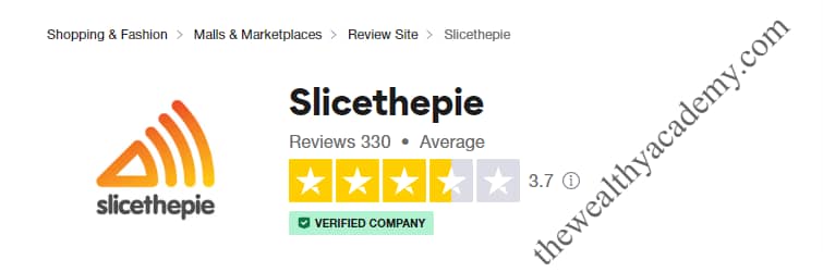 Slicethepie reviews on Trustpilot