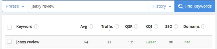 Jaaxy Review Keyword Results